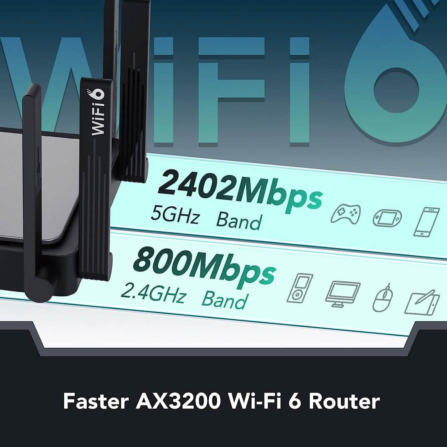 Reyee WiFi 6 AX3200 Wireless Internet High Speed Smart Router (Refurbished) DailySale