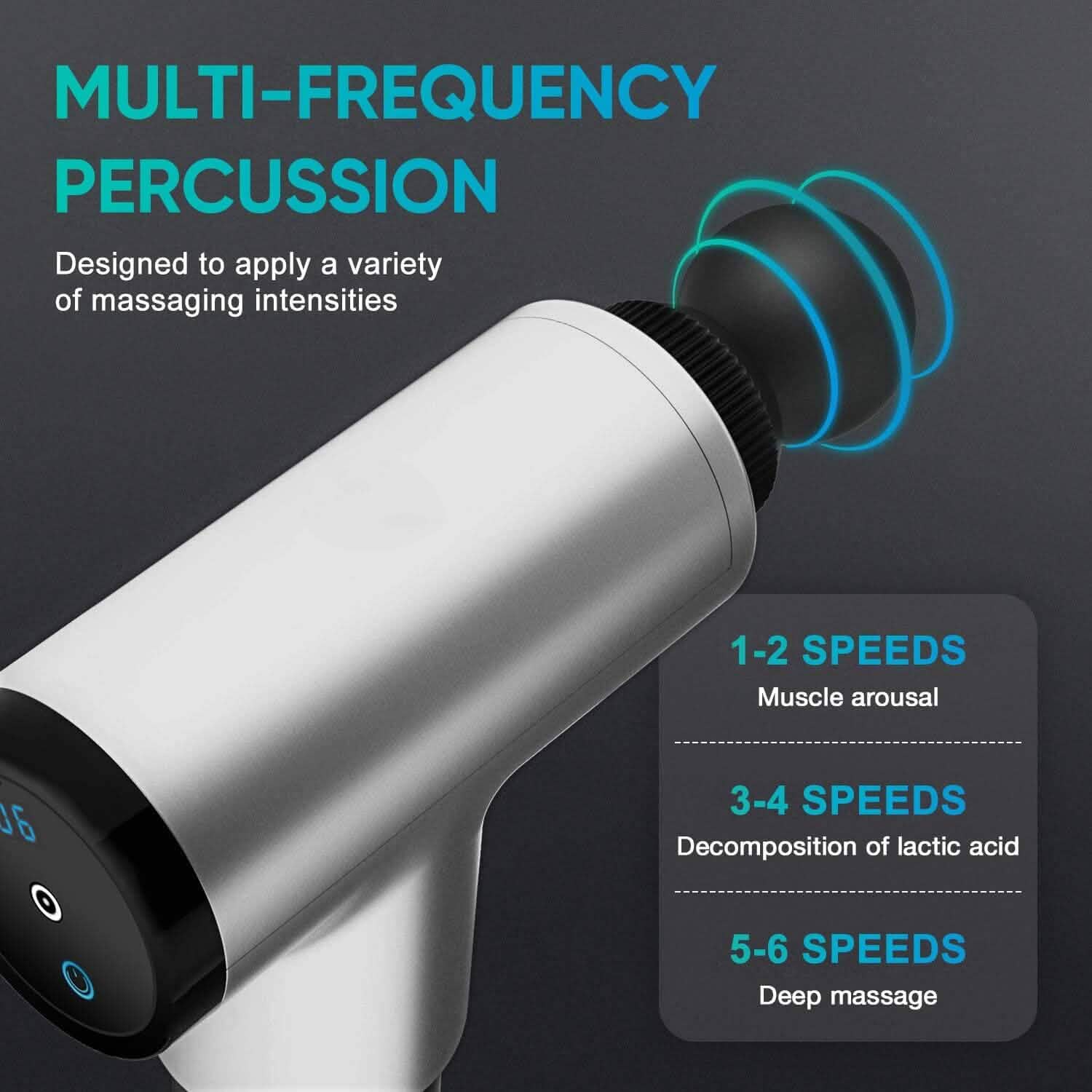Ribex Pro Massage Gun With 4 Attachable Heads DailySale