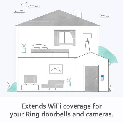 Ring Chime Pro 2nd Gen with WIFI Extender (Refurbished) DailySale