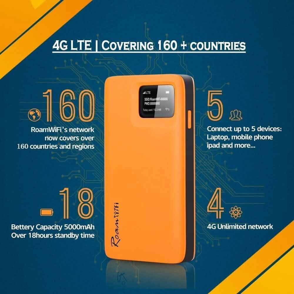RoamWiFi 4G LTE WiFi Mobile Hotspot Router  (Refurbished) DailySale