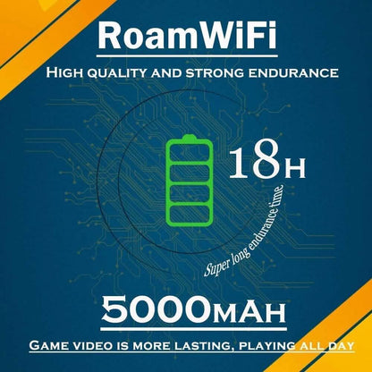 RoamWiFi 4G LTE WiFi Mobile Hotspot Router  (Refurbished) DailySale