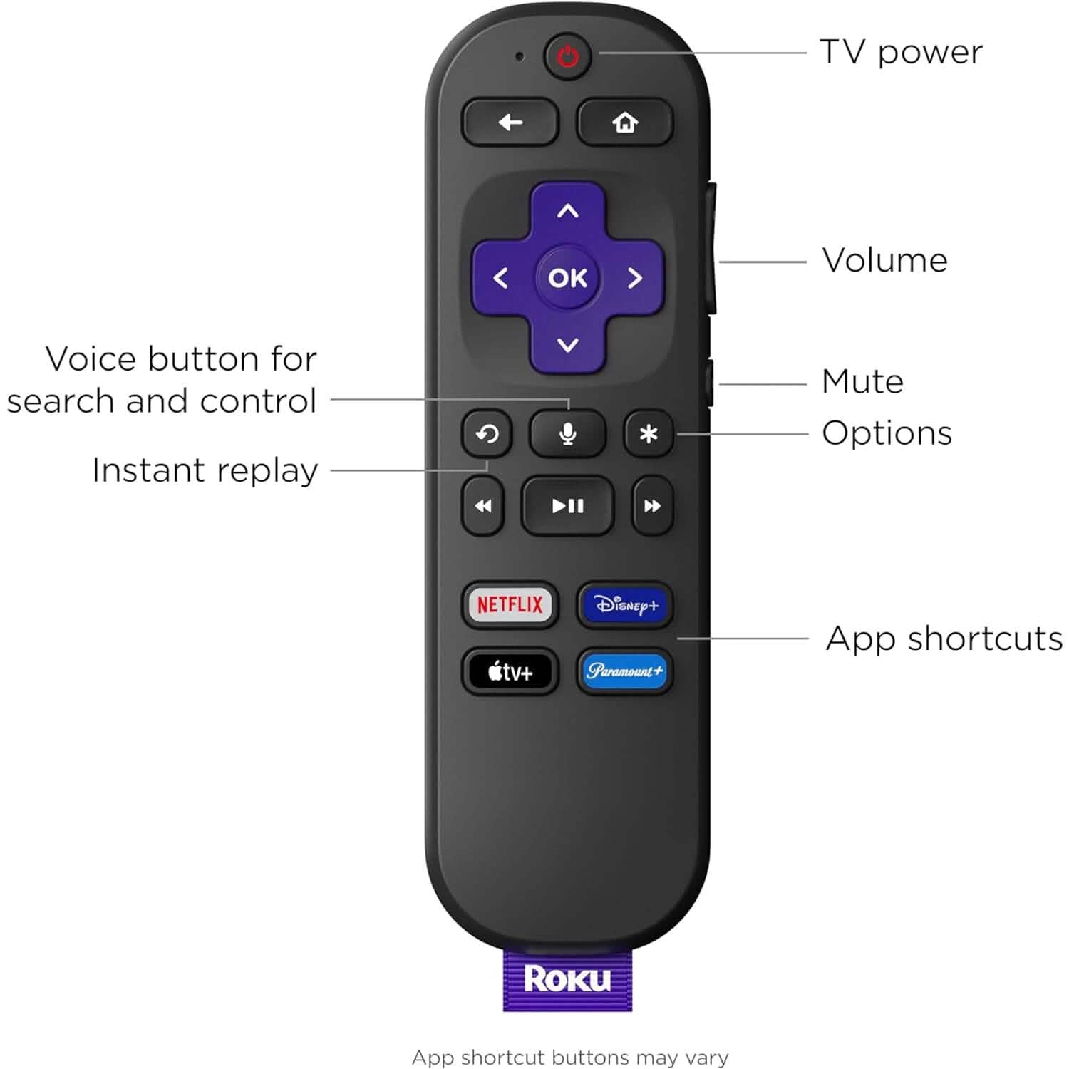 Roku Express 4K+ | Roku Streaming Device 4K/HDR  (Refurbished) DailySale