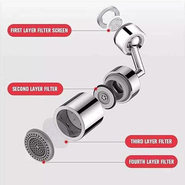 Rotatable Universal Splash Filter Faucet DailySale