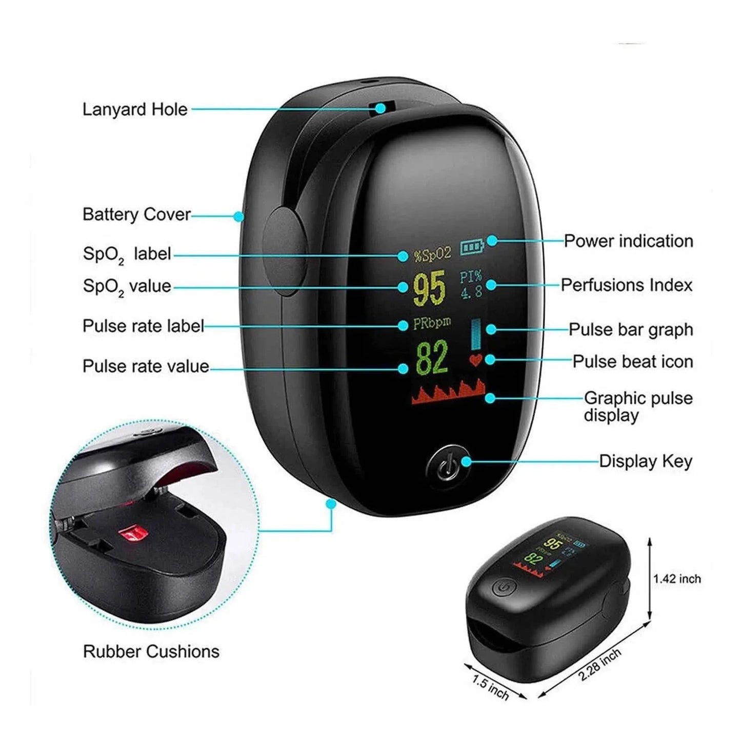 Finger Pulse Oximeter – Heart Rate & SPO2 Monitor DailySale