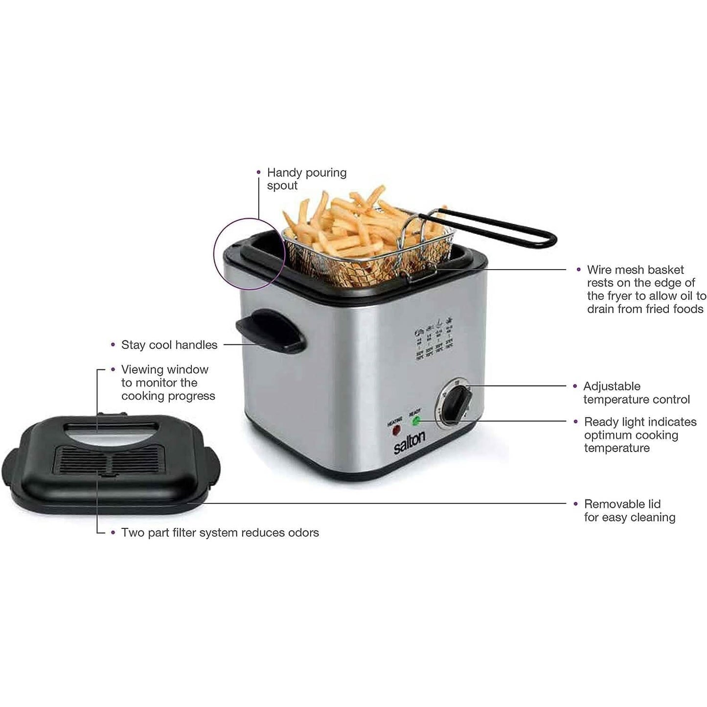 Salton Compact Deep Fryer 1.0 Liter/Quart DailySale