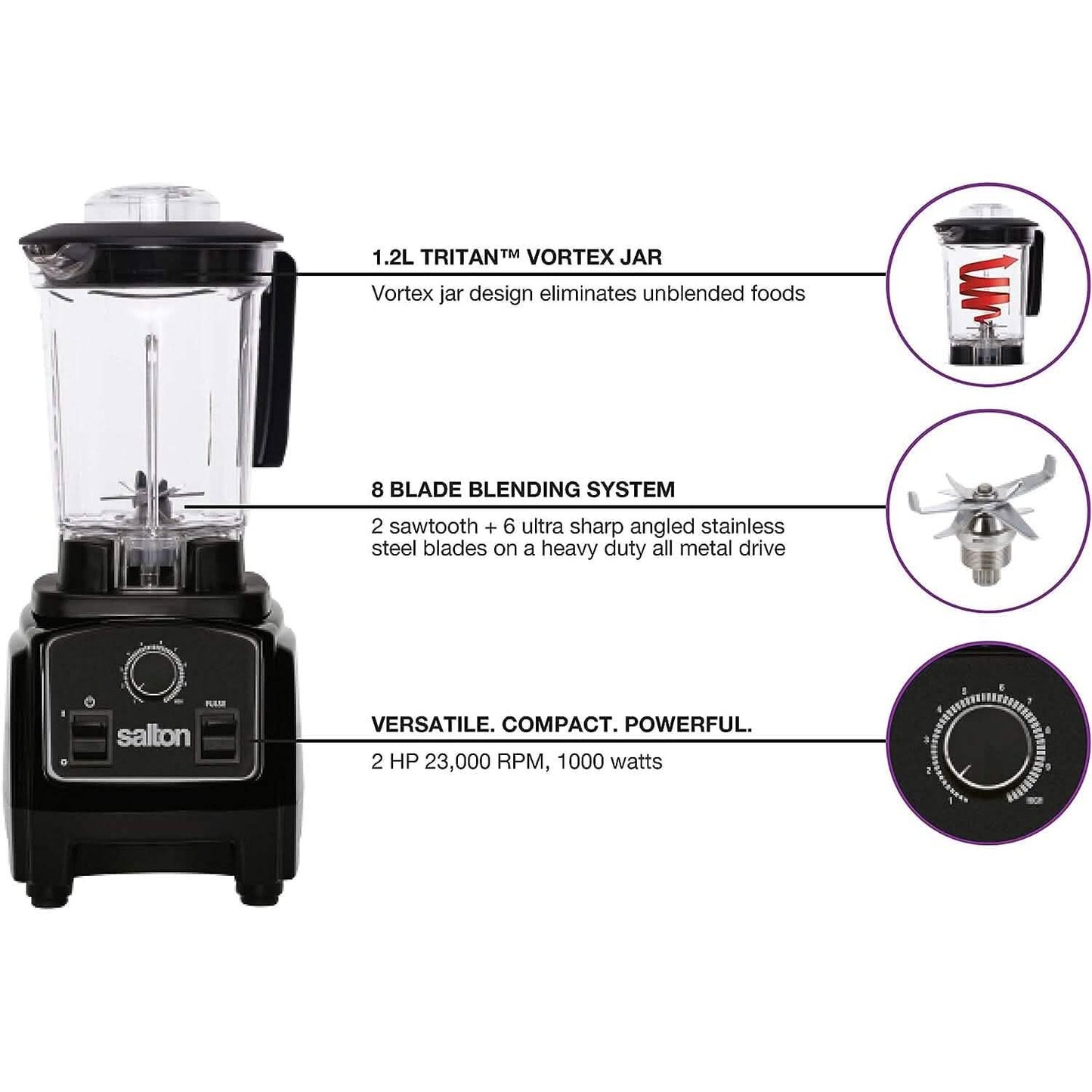 Salton Compact Power Blender 1.2 L/Qt DailySale