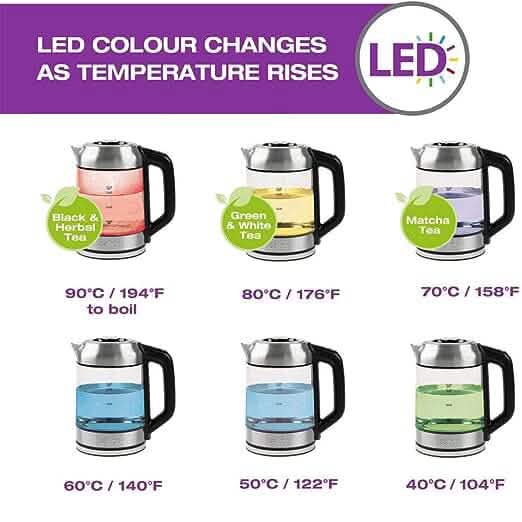 Salton Temperature Control Kettle & Tea Steeper 1.7 L/Qt DailySale