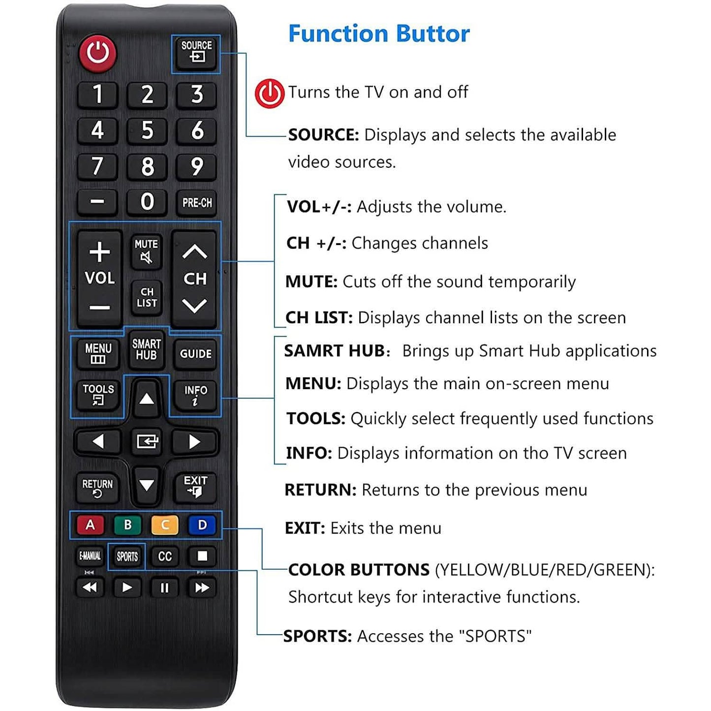 Samsung-TV-Remote for All Samsung LCD LED HDTV 3D Smart TVs Models DailySale