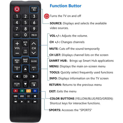 Samsung-TV-Remote for All Samsung LCD LED HDTV 3D Smart TVs Models DailySale