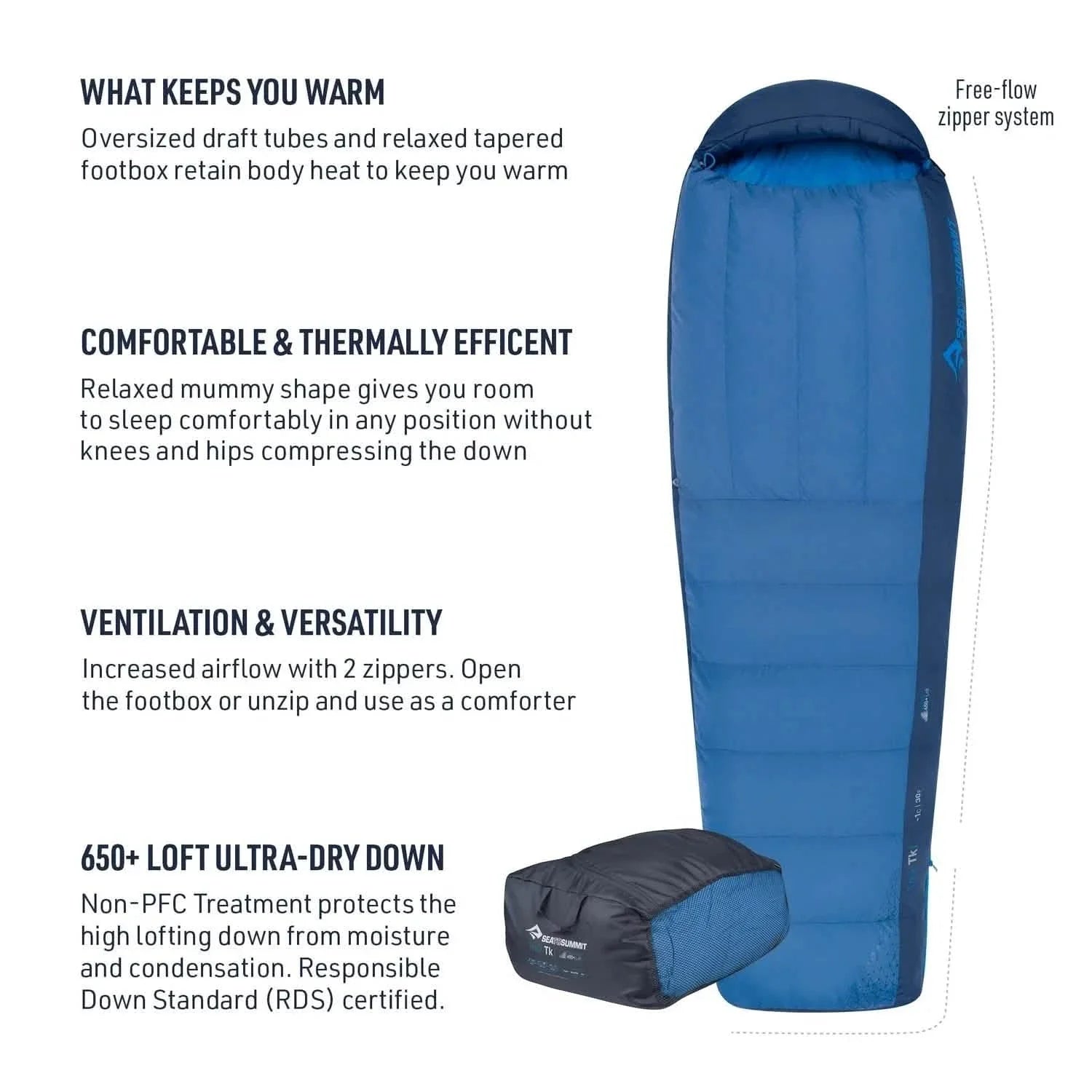 Sea to Summit Trek TKI 30 Degree Down Sleeping Bag TK1  - Reg DailySale