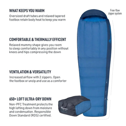 Sea to Summit Trek TKI 30 Degree Down Sleeping Bag TK1  - Reg DailySale