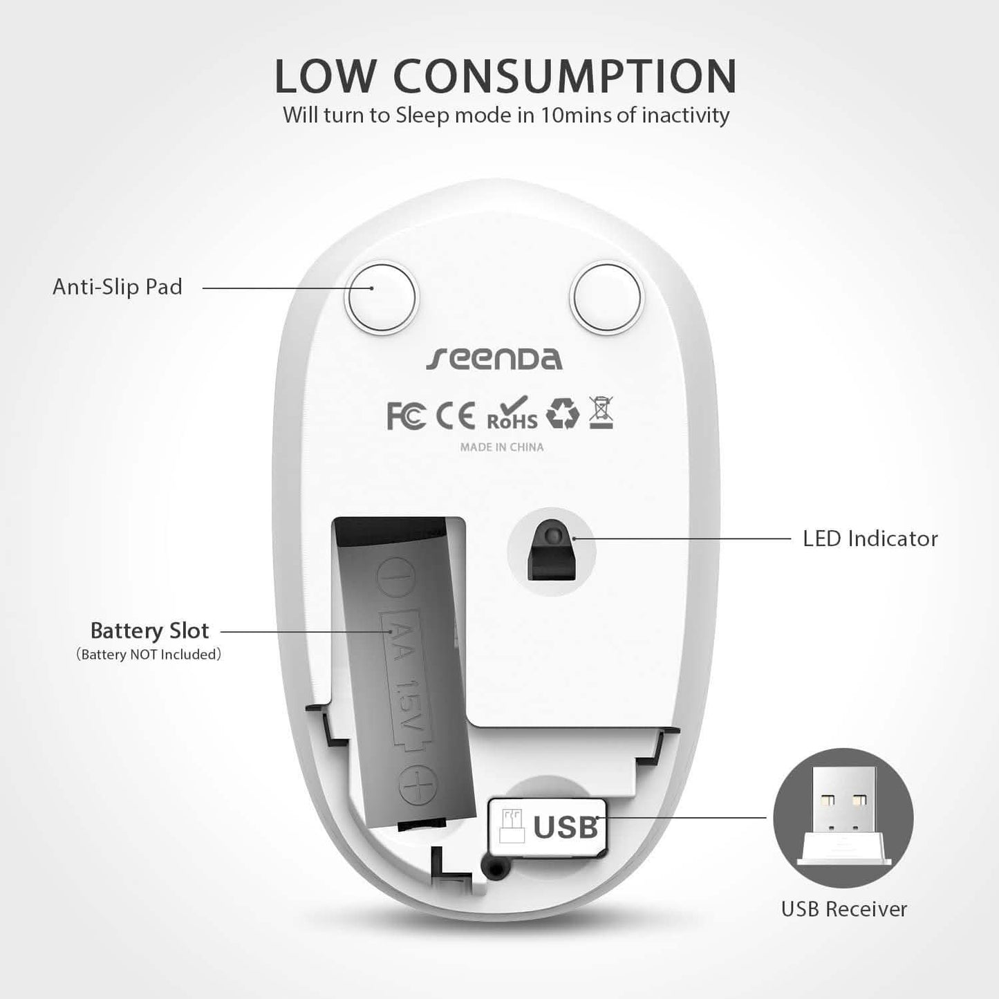 Seenda Wireless Mouse, 2.4G Noiseless Mouse with USB Receiver Portable DailySale