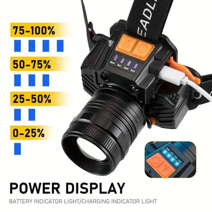 Sensor Headlights Built-in Battery USB Rechargeable 3 Modes of Portable Flashlight DailySale