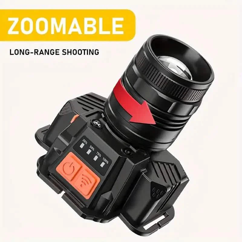 Sensor Headlights Built-in Battery USB Rechargeable 3 Modes of Portable Flashlight DailySale
