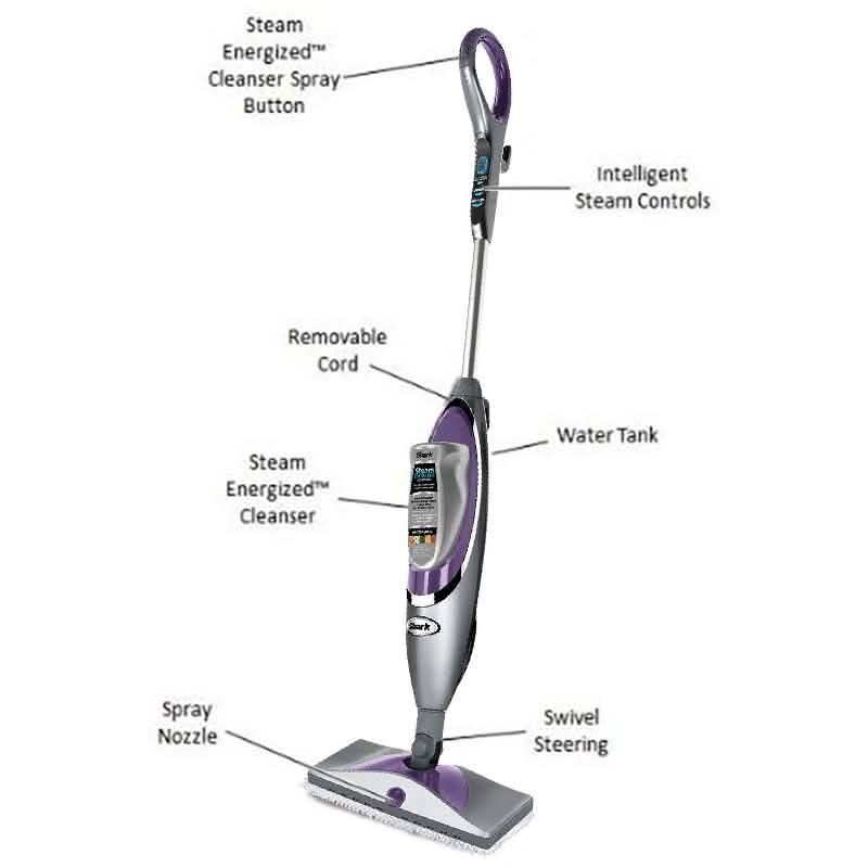 Shark Professional Steam and Spray Mop - SK460 (Refurbished) DailySale
