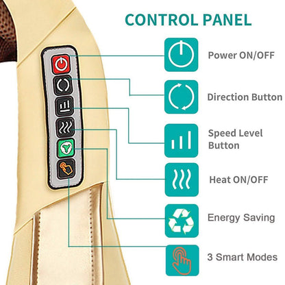 Shiatsu Neck Back Massager Shoulder Massager with Heat DailySale