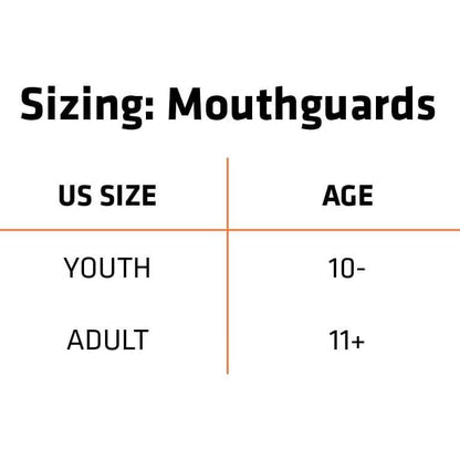 Shock Doctor Nano Double Mouthguard DailySale