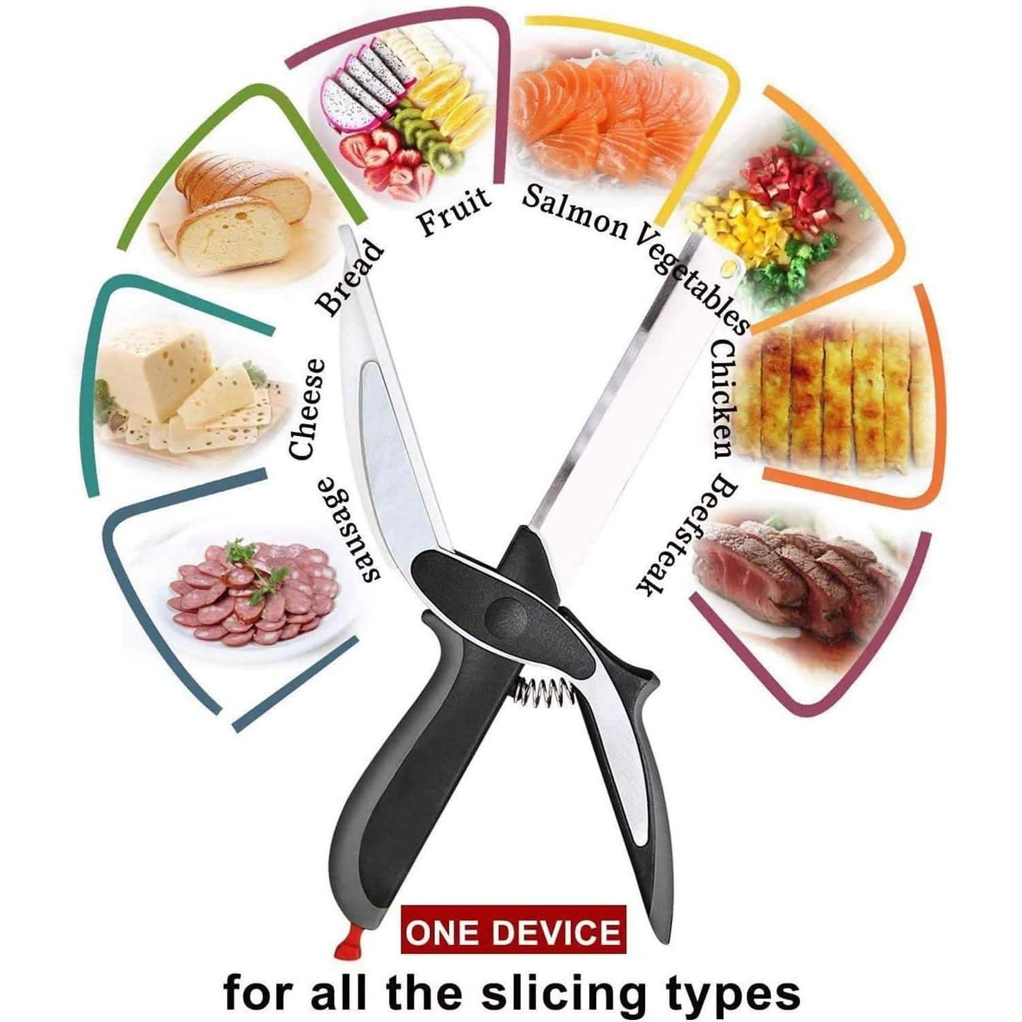 SKEMIX Kitchen Food Scissors, Food Cutter Chopper Clever Stainless Steel Knife with Cutting Board DailySale