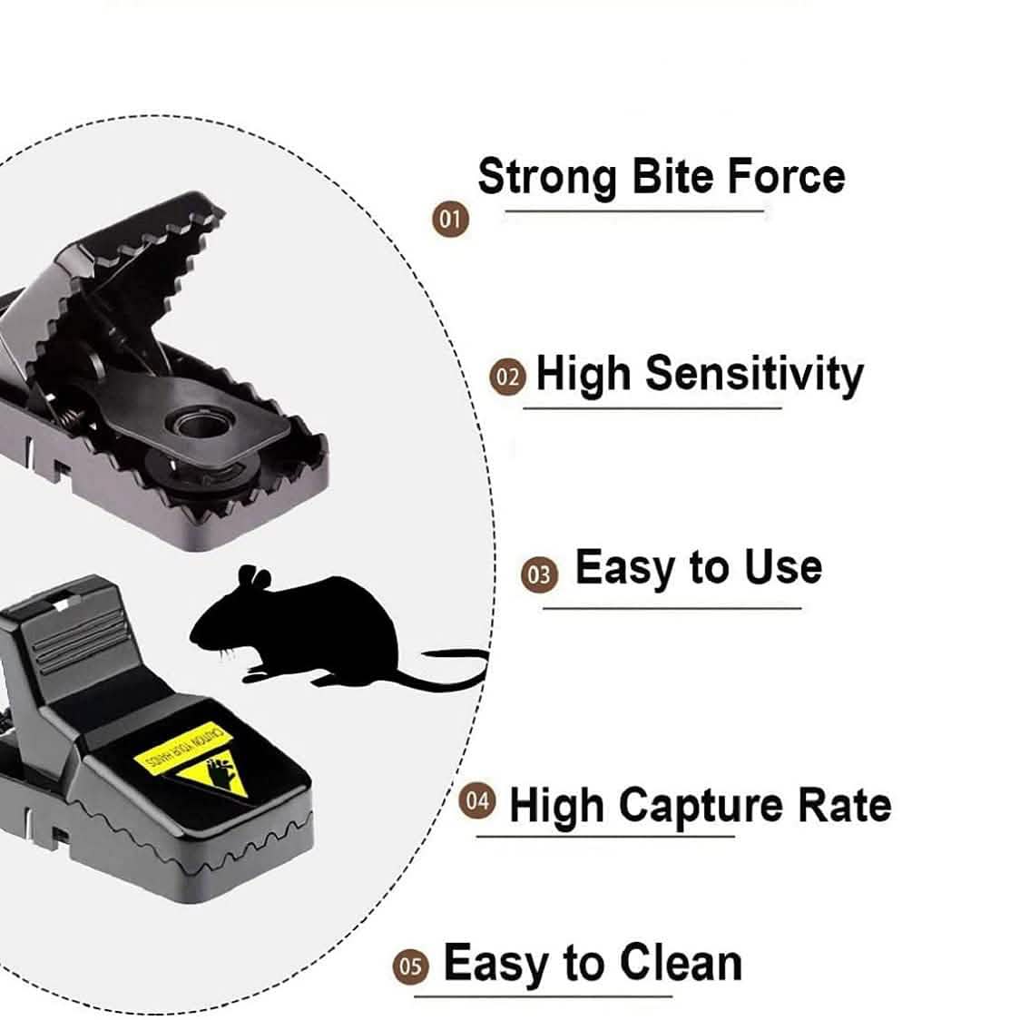 Small Effective Sanitary Safe Mouse Catcher for Family and Pet DailySale