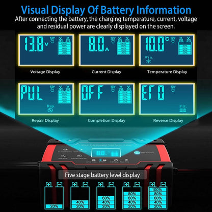 Smart Automatic Battery Charger with LCD Display DailySale
