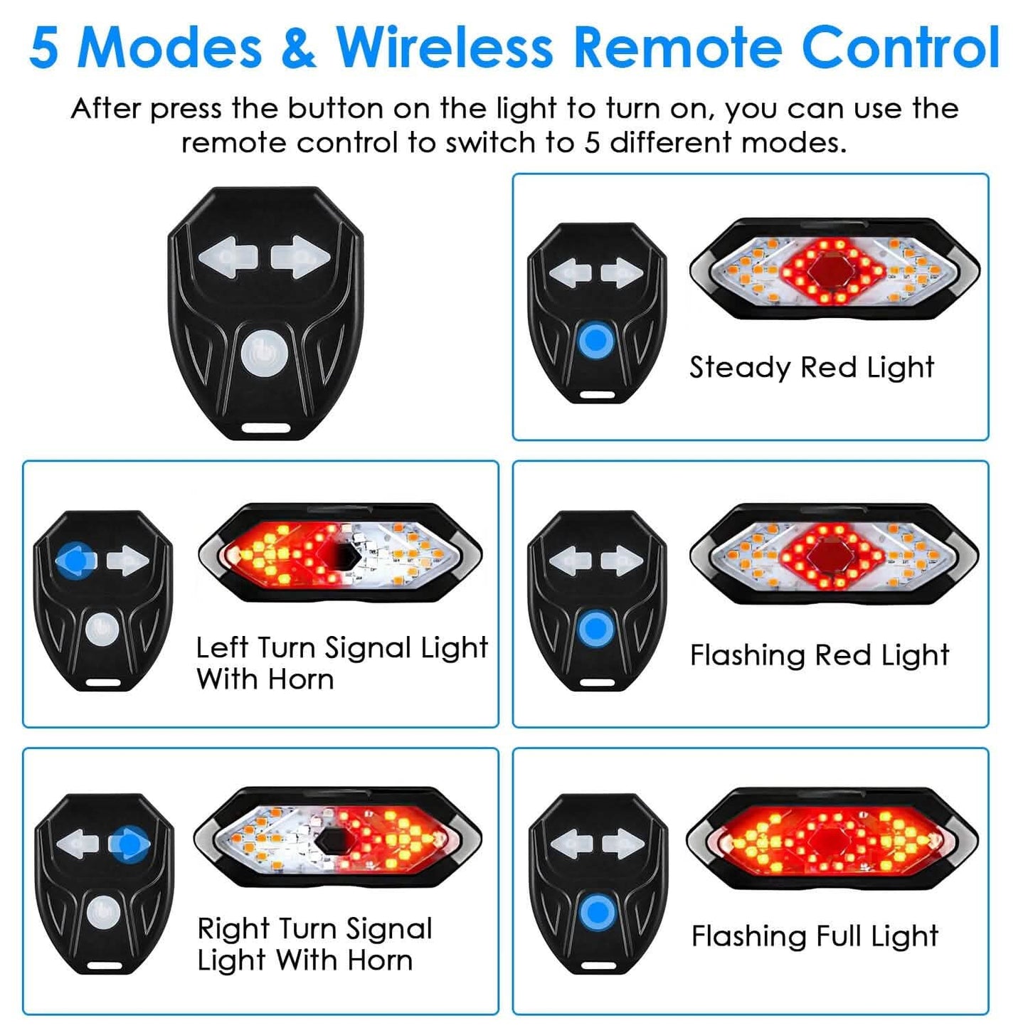 Smart Bike Tail Light USB Rechargeable LED Bicycle Rear Light DailySale