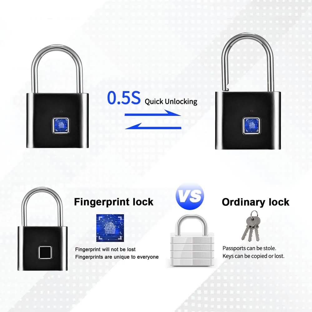 Smart Fingerprint Small Size Cabinet Dormitory Anti-theft Lock DailySale