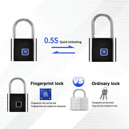 Smart Fingerprint Small Size Cabinet Dormitory Anti-theft Lock DailySale