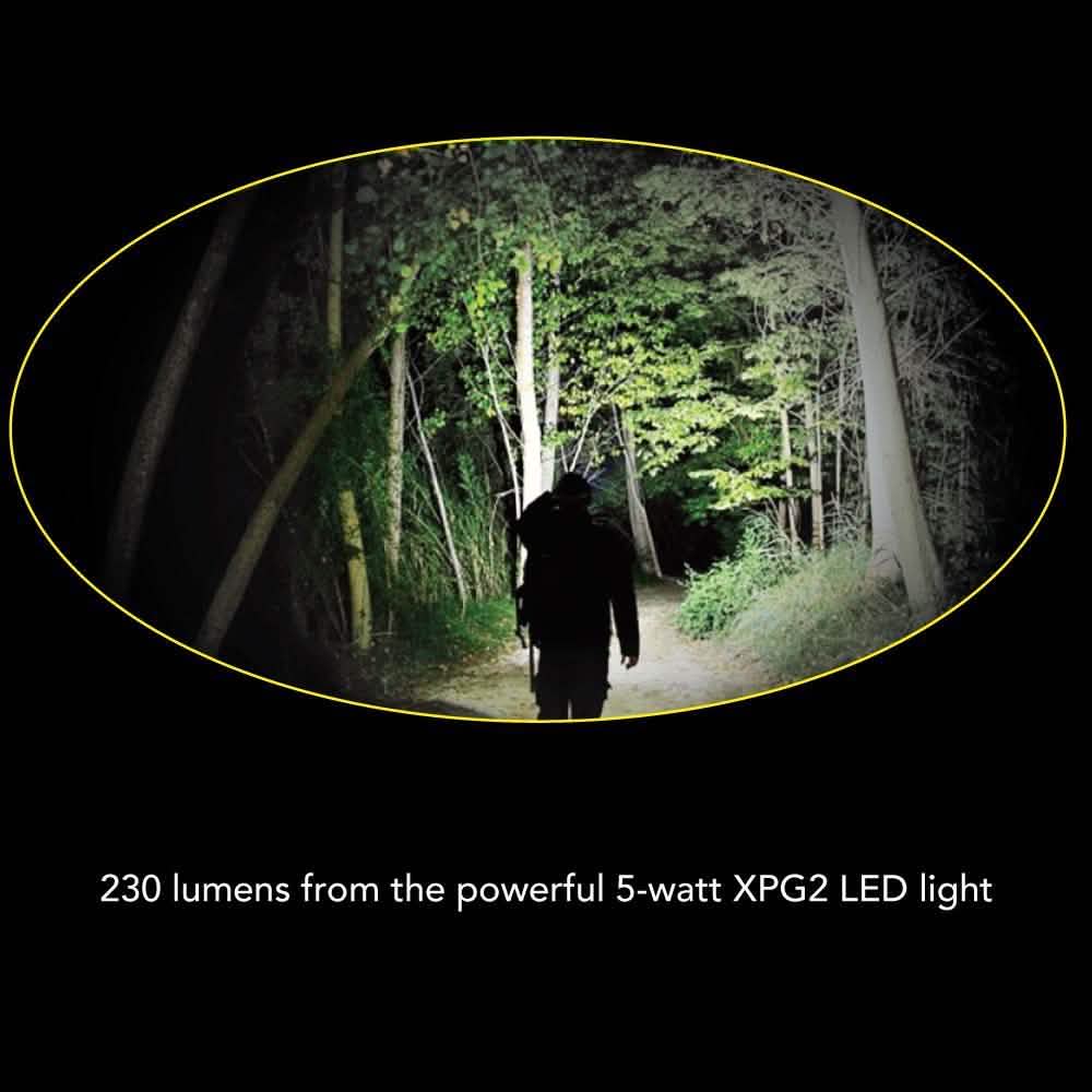 Smart Light LED Headlamp DailySale