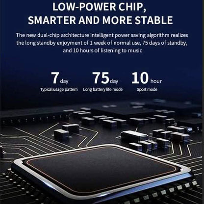 Smart Split Screen Watch 2021 for Men and Women DailySale