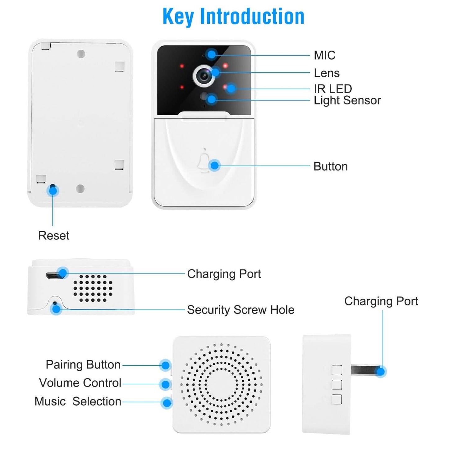 Smart Wireless Wi-Fi Video Security Doorbell DailySale