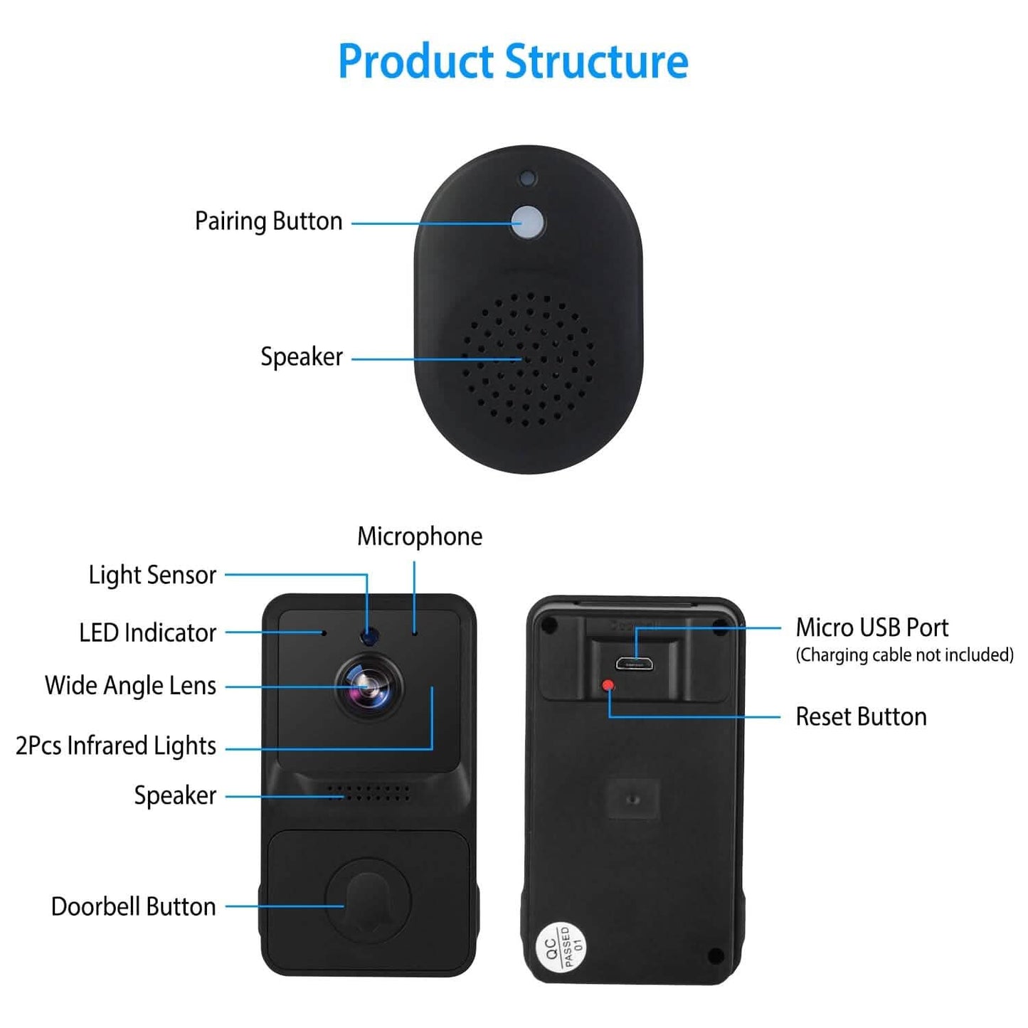 Smart Wireless WiFi Ring Doorbell DailySale