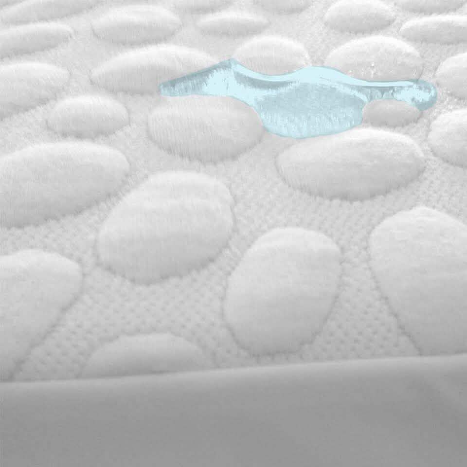 Smooth Tencel Mattress Protector - Size: Twin DailySale