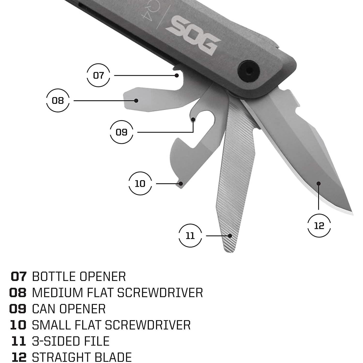 SOG Multitool with Hex Driver Set DailySale