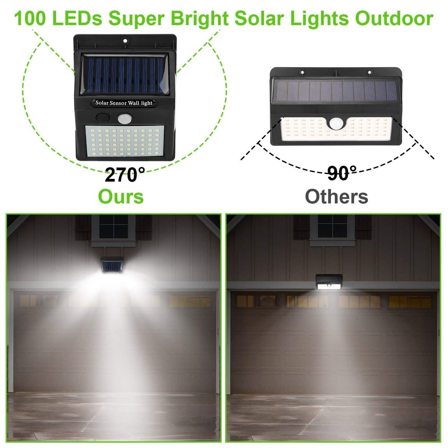 Solar 100 LEDs PIR Motion Sensor Wall Light DailySale