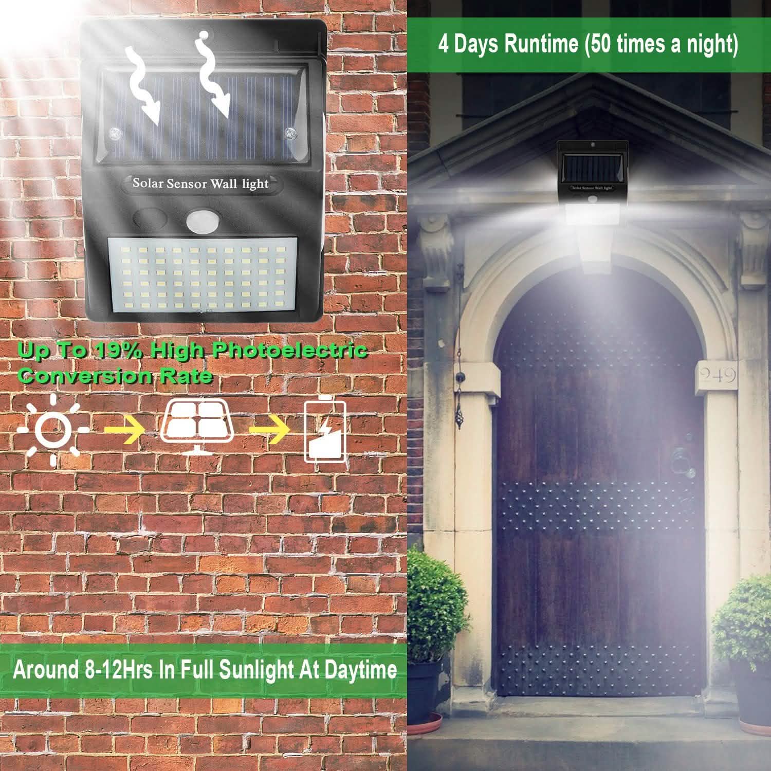 Solar 100 LEDs PIR Motion Sensor Wall Light DailySale