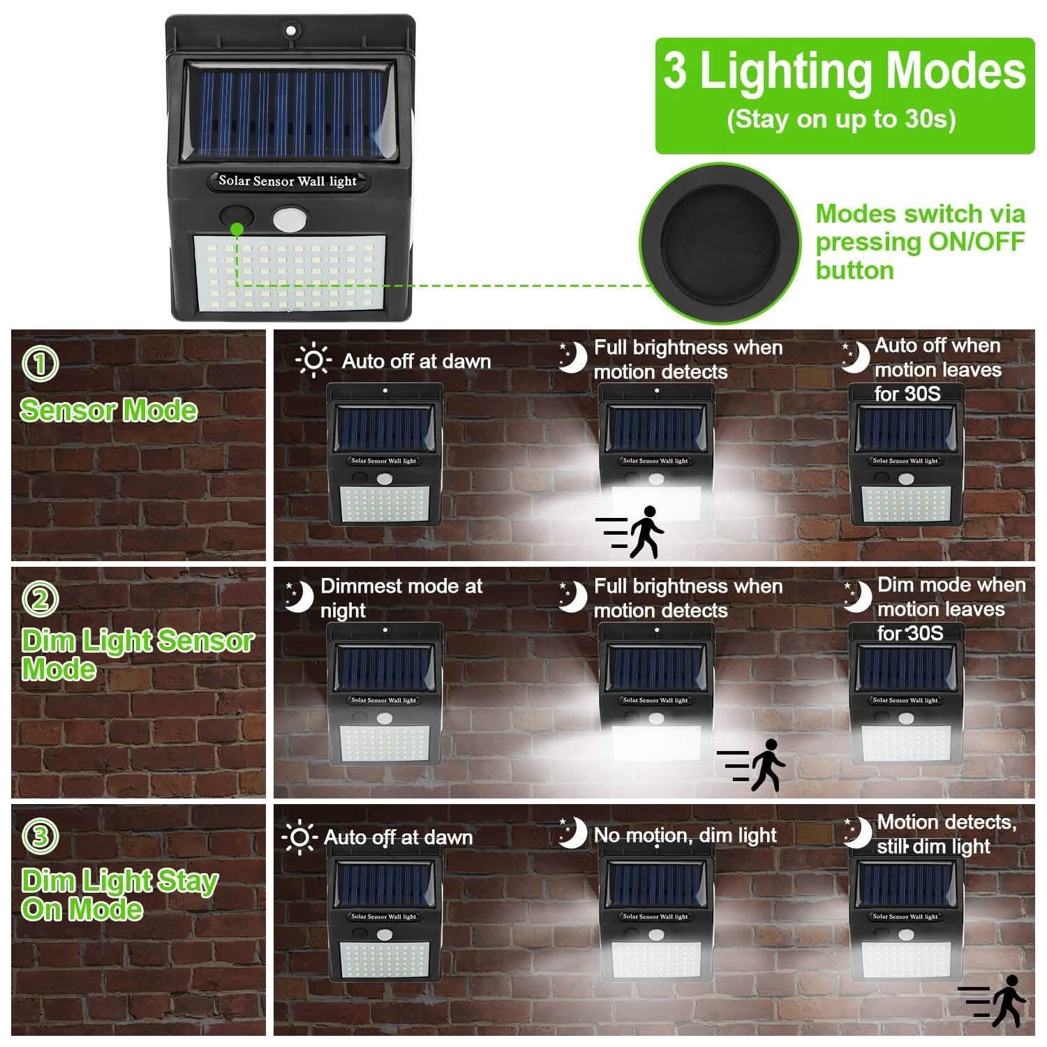 Solar 100 LEDs PIR Motion Sensor Wall Light DailySale