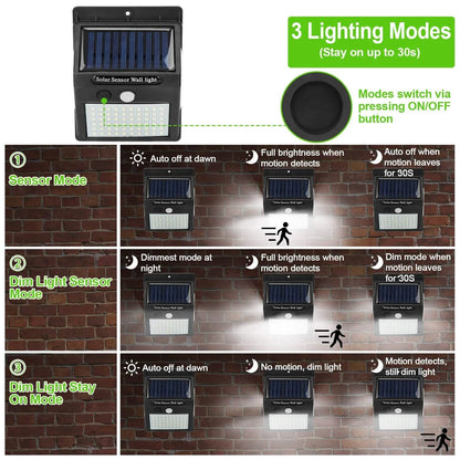 Solar 100 LEDs PIR Motion Sensor Wall Light DailySale