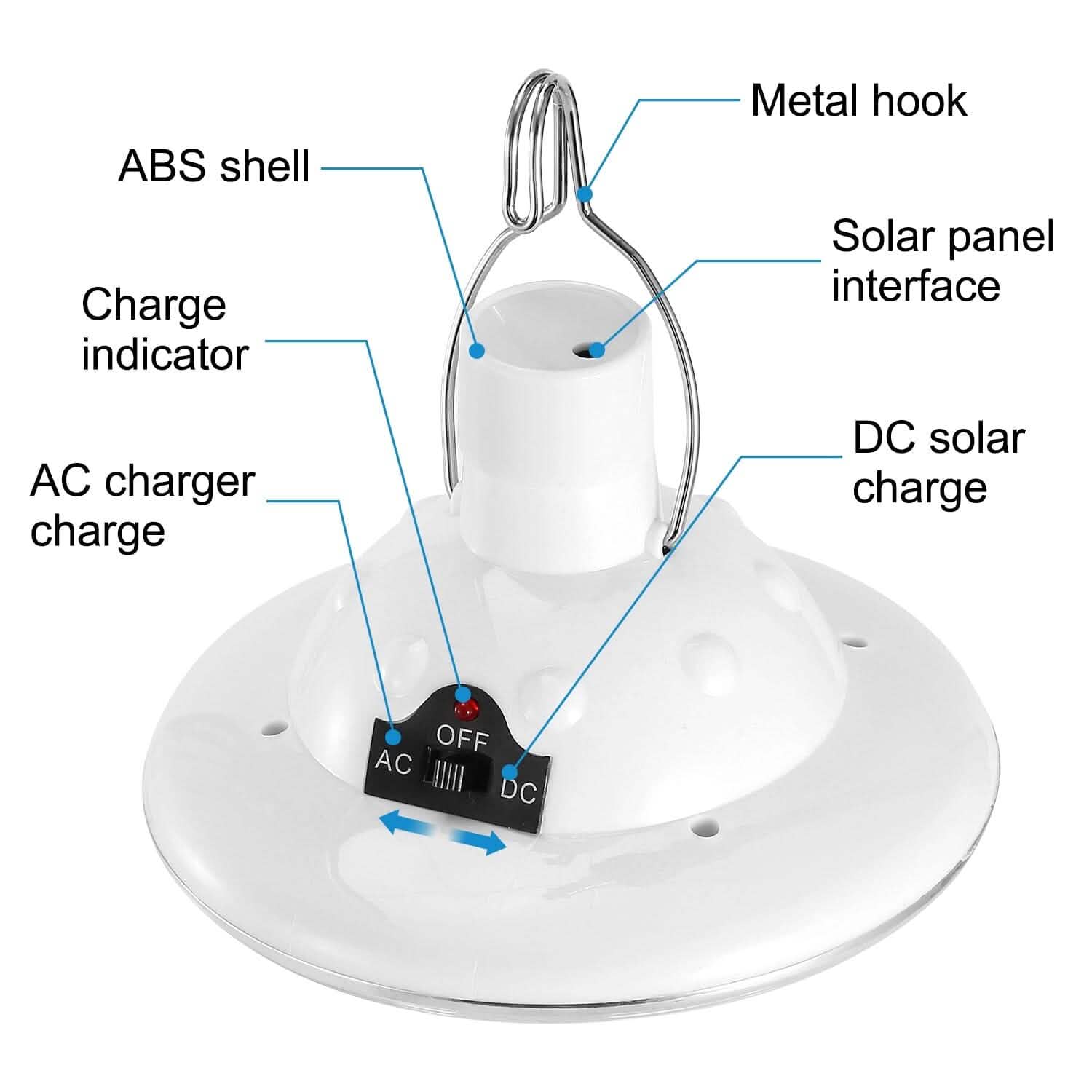 Solar Camping Light Hanging LED Bulb Lamp DailySale