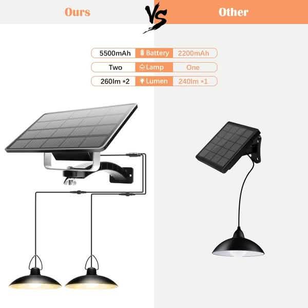 Solar Hanging Lamp for Camping Home Garden Patio DailySale