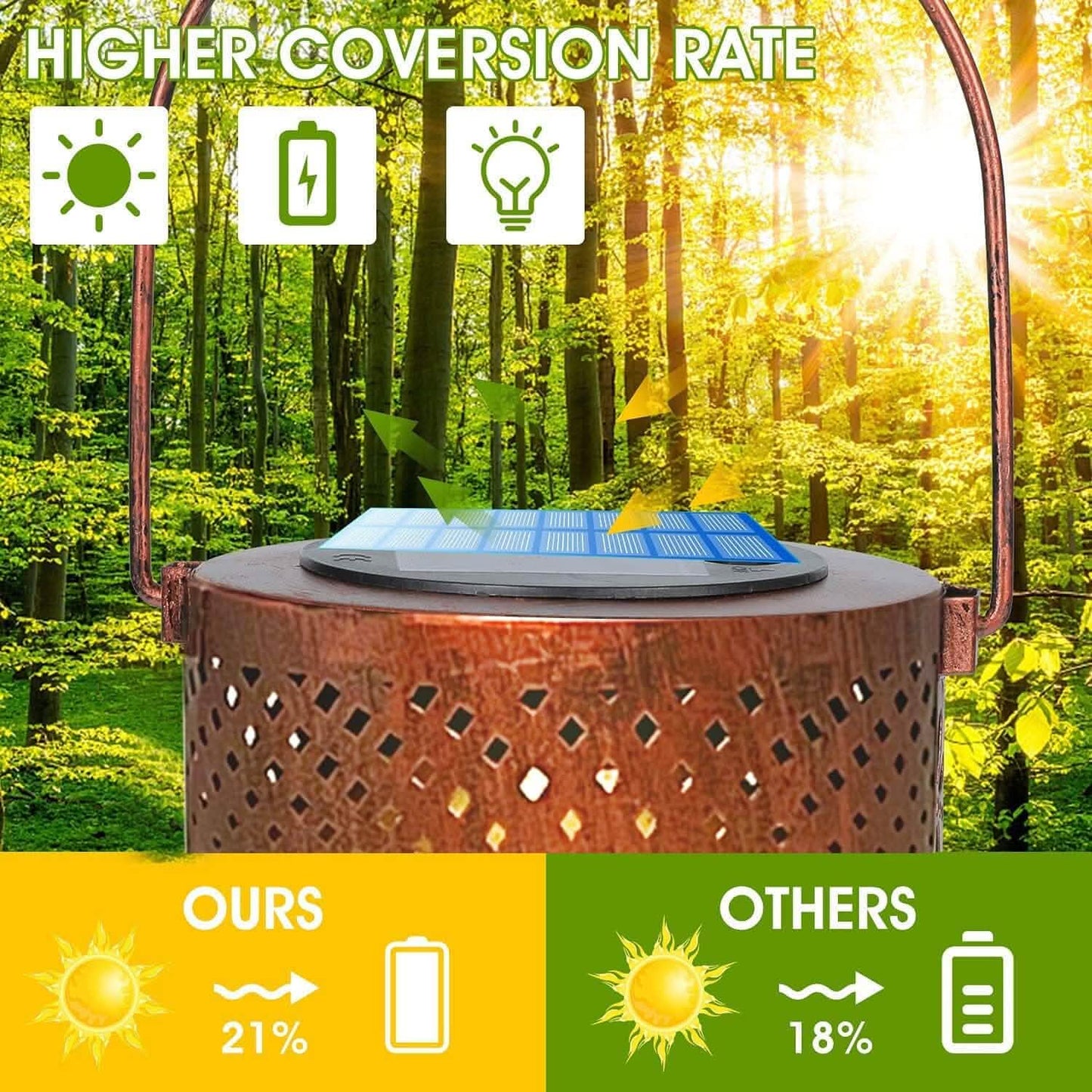 Solar Lanterns Outdoor Hanging Lantern Lights DailySale