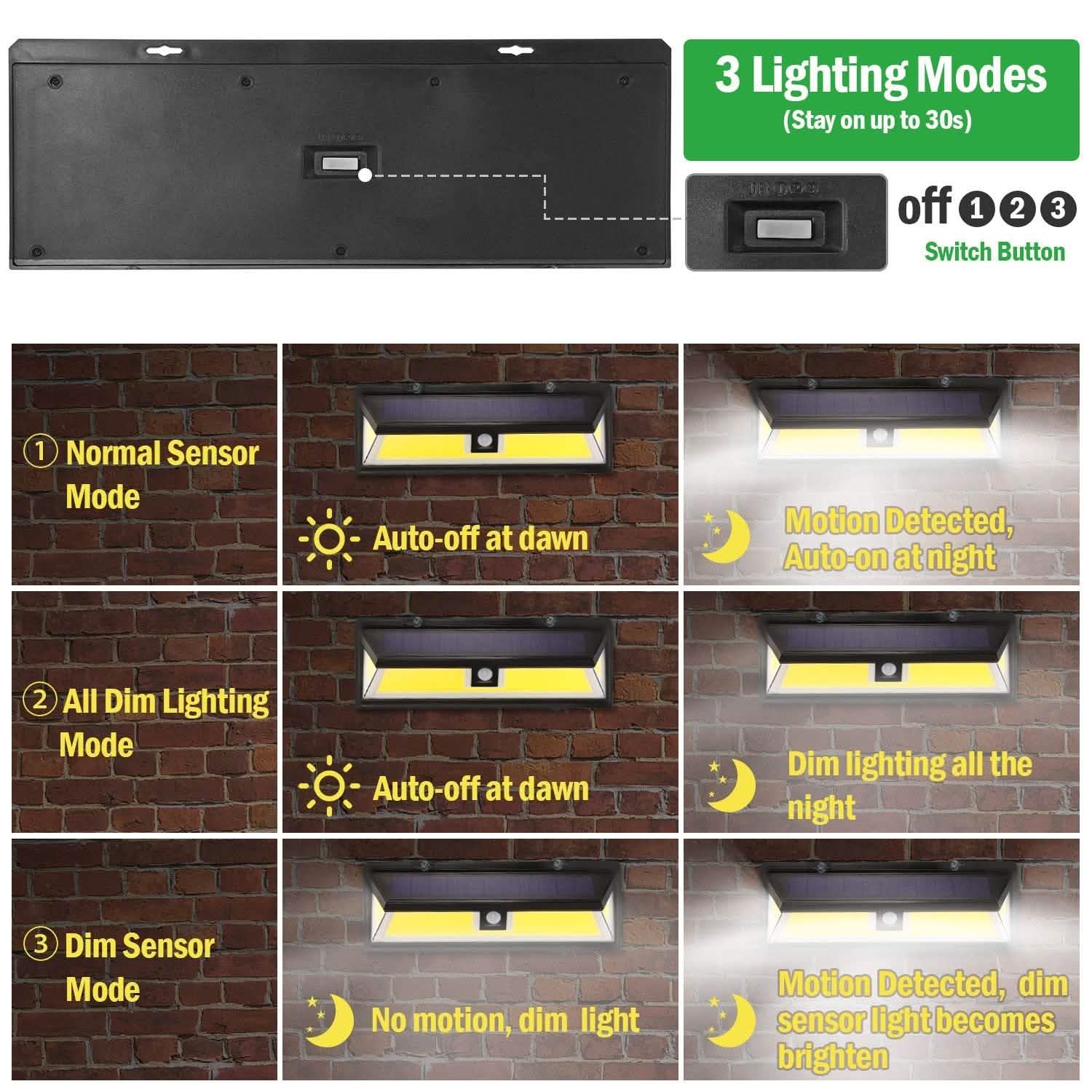 Solar Lights 180 LEDS Solar Wall Light DailySale