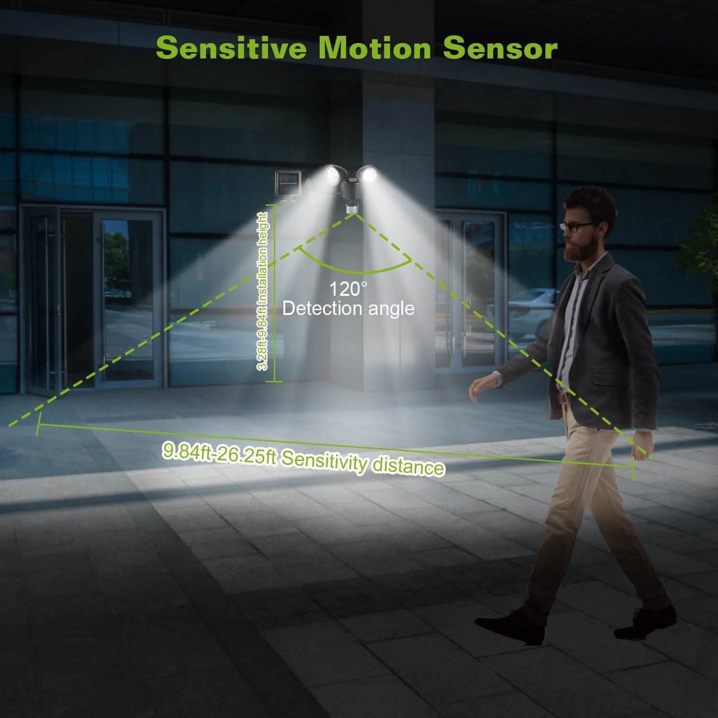Solar Lights 22 LEDs Outdoor Security DailySale