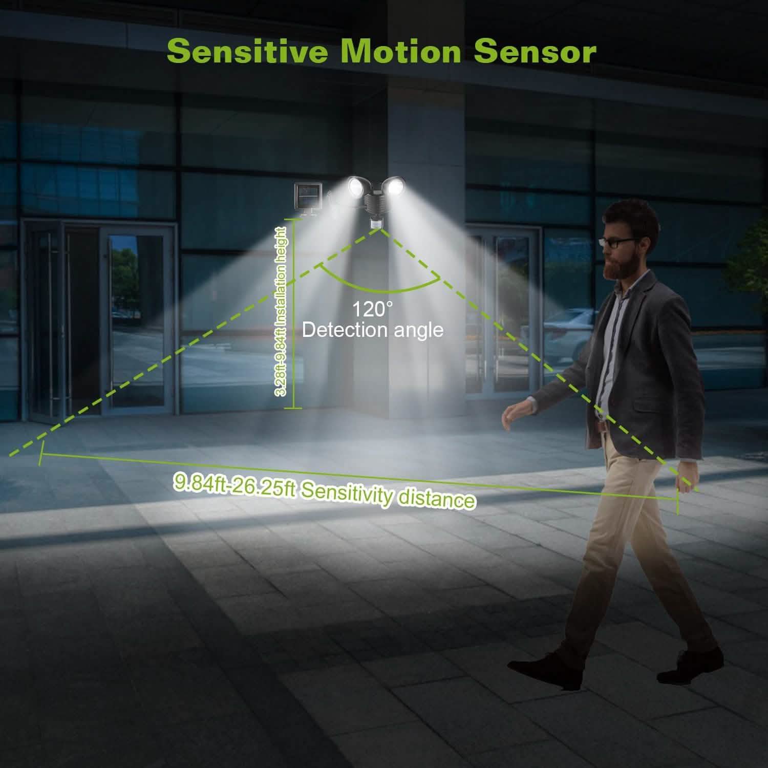 Solar Lights 22 LEDs Outdoor Security DailySale