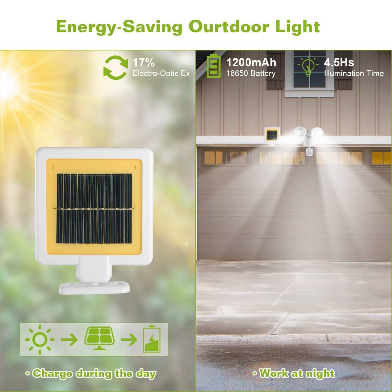 Solar Lights 22 LEDs Outdoor Security DailySale