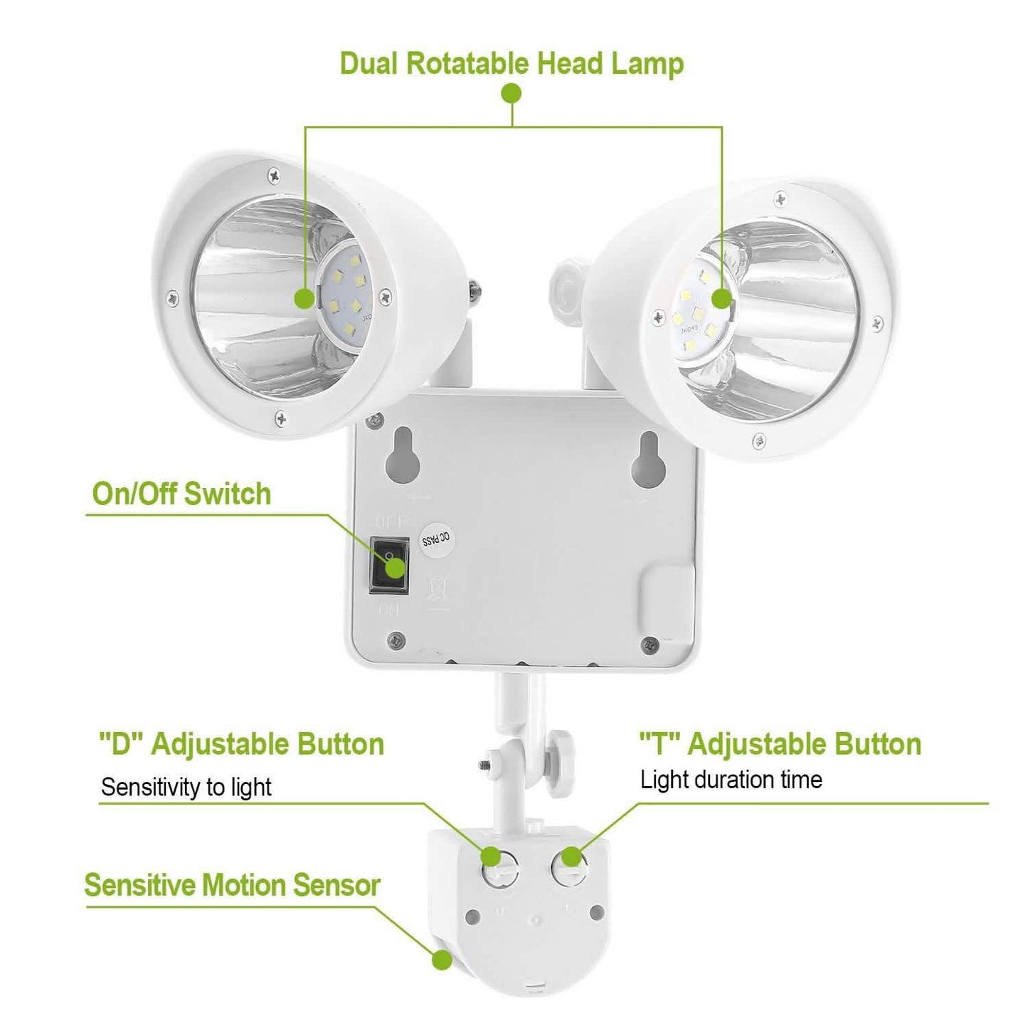 Solar Lights 22 LEDs Outdoor Security DailySale