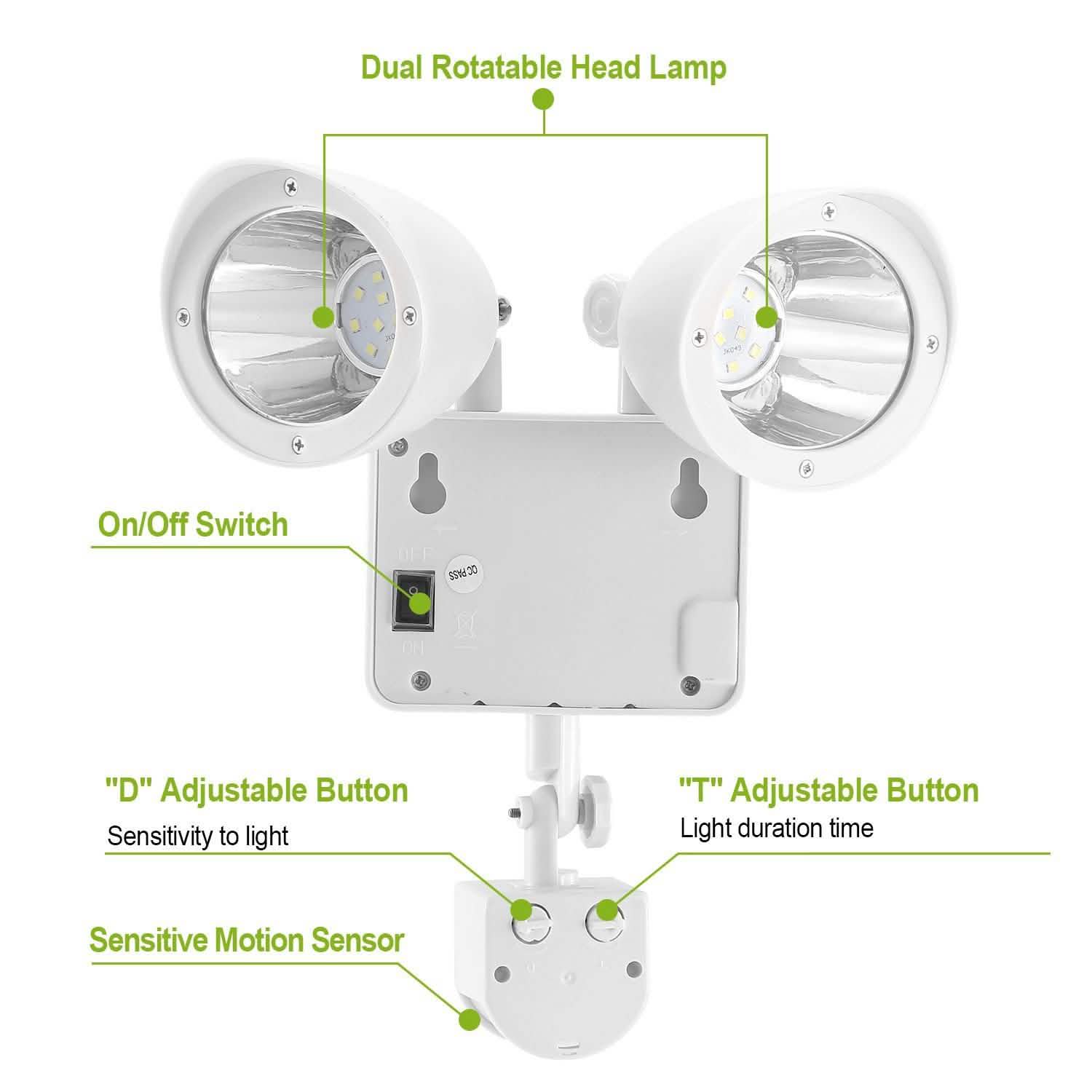Solar Lights 22 LEDs Outdoor Security DailySale