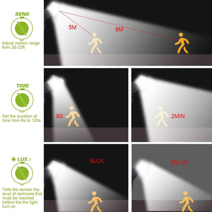 Solar Lights Outdoor 188 LEDs DailySale