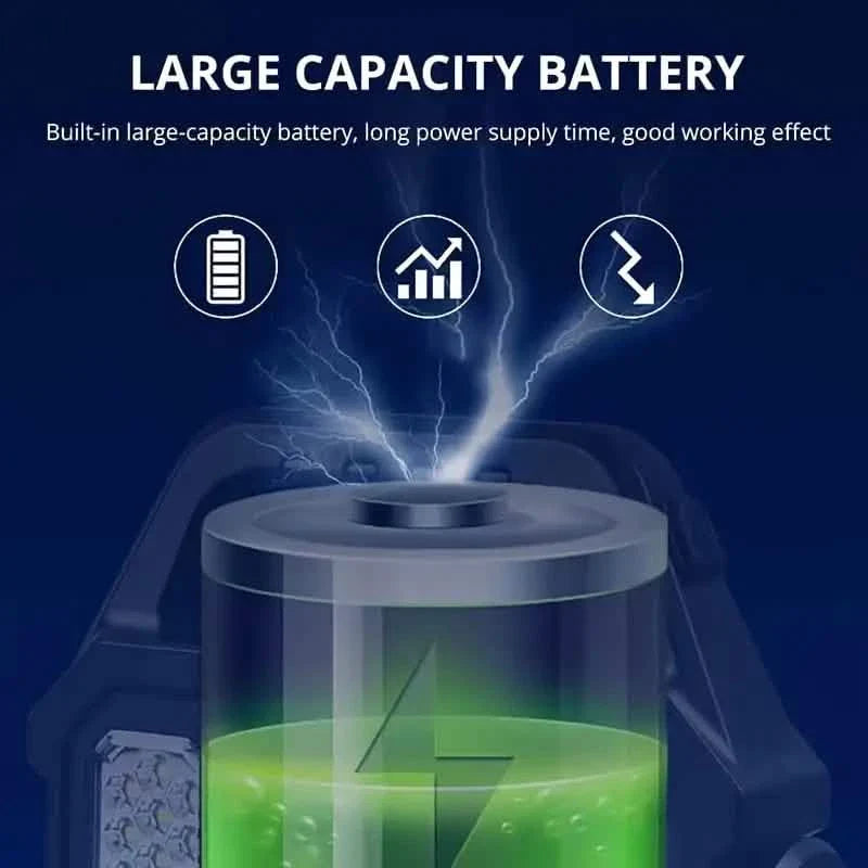 Solar Portable Flashlight & Handheld Searchlight with Side Lights DailySale
