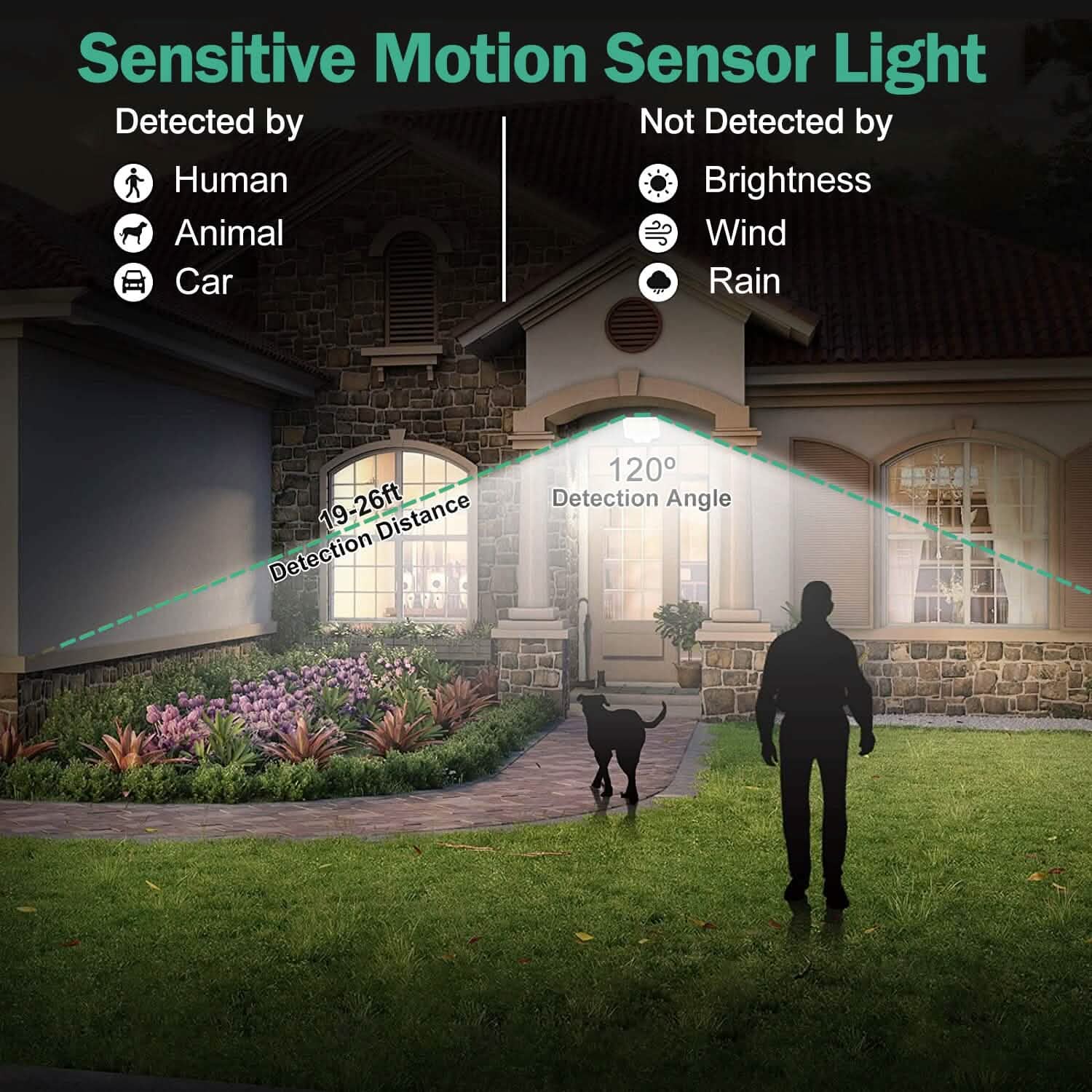 Solar Powered Flood Light Solar IP65 Waterproof Motion Sensor with Remote DailySale