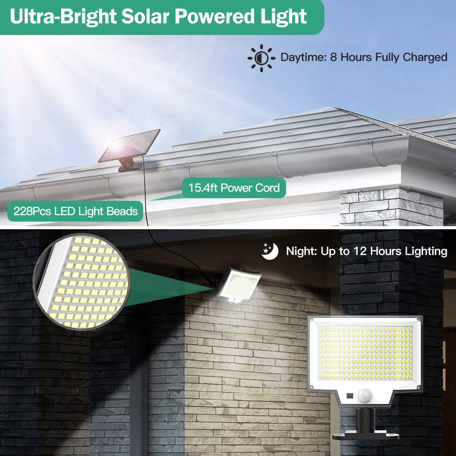 Solar Powered Flood Light Solar IP65 Waterproof Motion Sensor with Remote DailySale